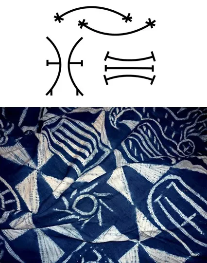 An image for 'Ukara cloth'