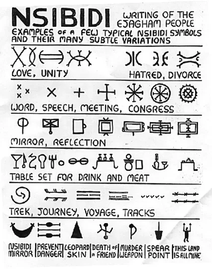 An image for 'Nsibidi symbols'